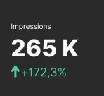Résultats Agent IA sur l'impression des posts LinkedIn